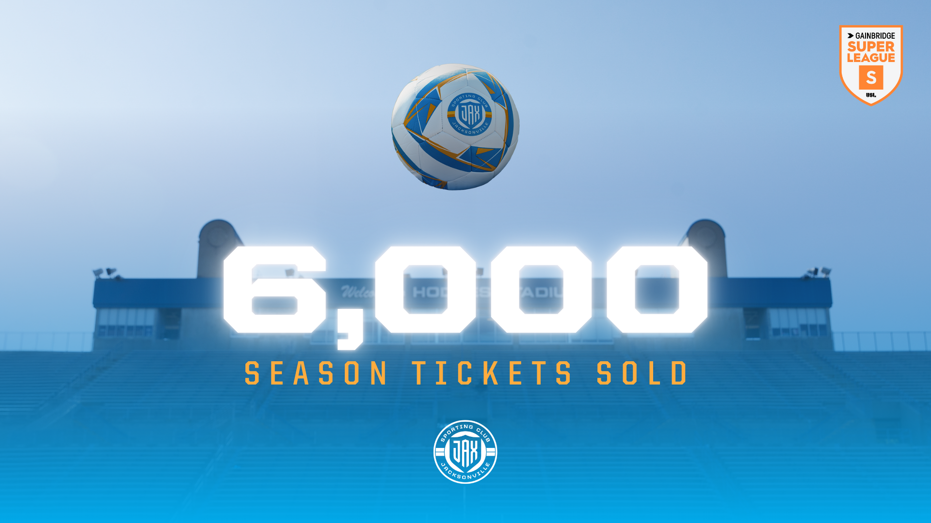 Sporting JAX tops 6,000 season tickets and accelerates single-match sales ahead of inaugural season featured image